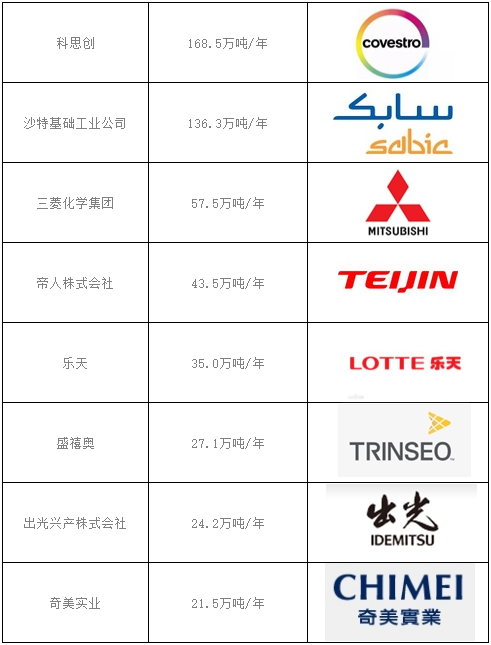 图三.png 图三.png